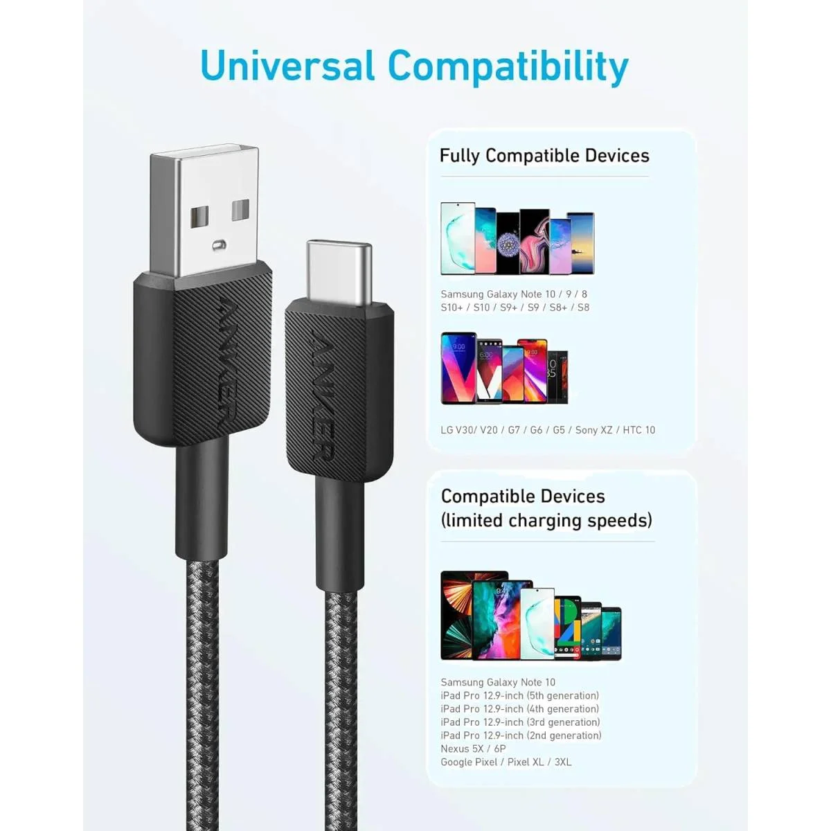 Anker 322 USB-A to USB-C Cable, 3 ft (0.9 m), White - Image 4