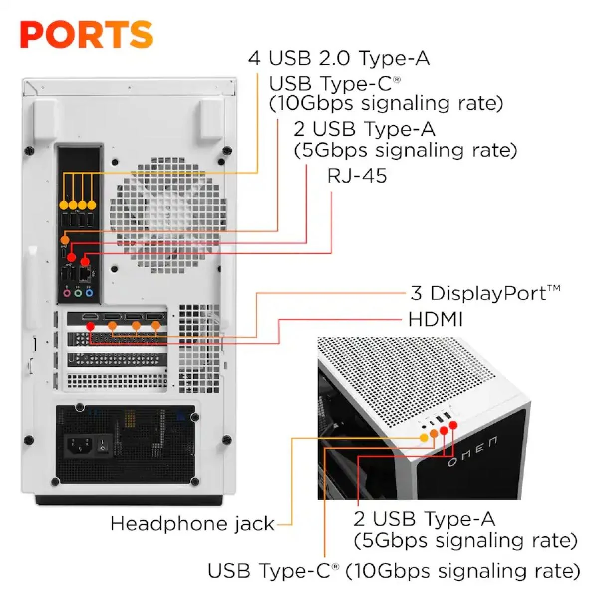 HP OMEN 35L GT16-0344 Gaming Desktop PC Ryzen 7 8700F RTX 5060 Ti 16GB 16GB RAM 1TB SSD - Image 2