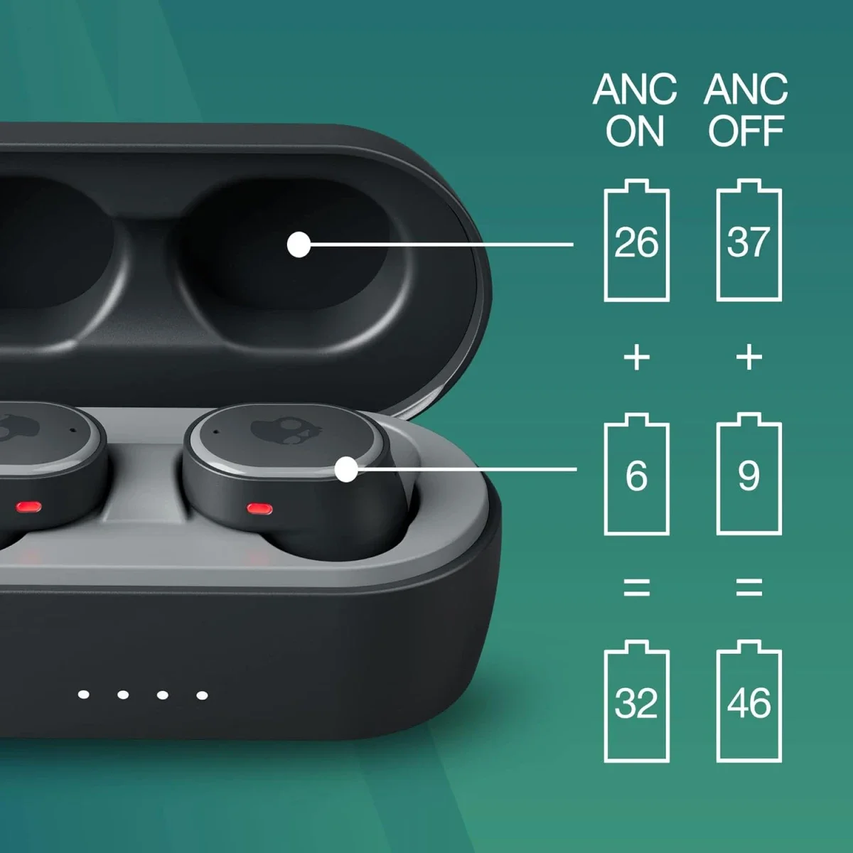 Skullcandy SESH ANC True Wireless Earbuds with Bluetooth, Noise Cancelling and 46 Hours Battery - True Black - Thumbnail 2