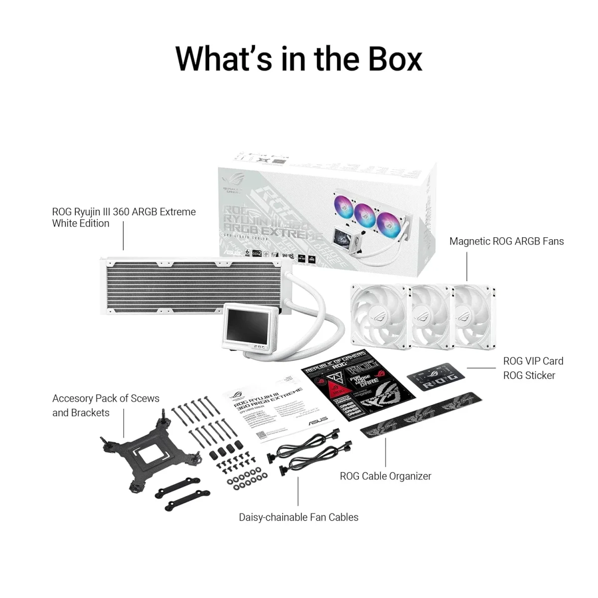 Asus ROG Ryujin III 360 ARGB Extreme AIO CPU Liquid Cooler White - Image 7