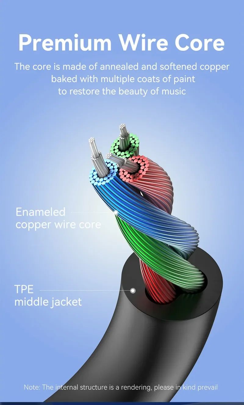 Vention BAXLH 3.5mm Male-to-Male Audio Cable, 2M - Image 8