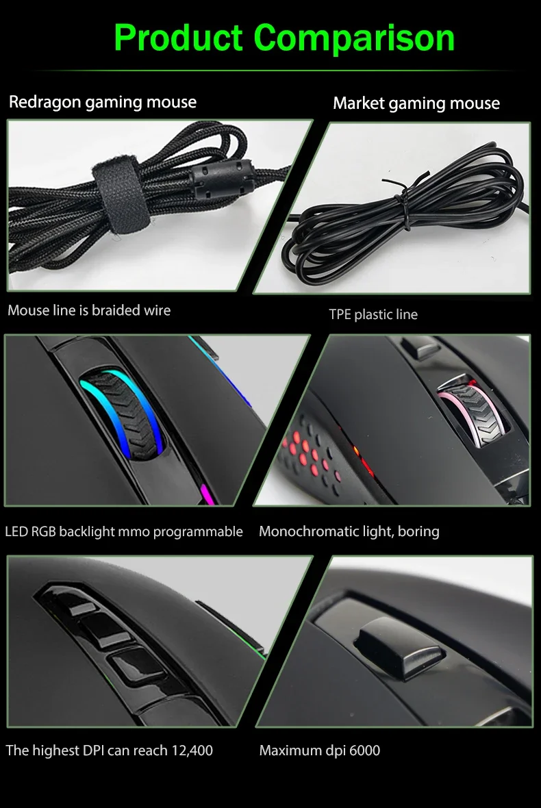 ماوس ألعاب سلكي Redragon M910 Ranger بإضاءة RGB ودقة 8000 DPI و9 أزرار قابلة للبرمجة - Thumbnail 12