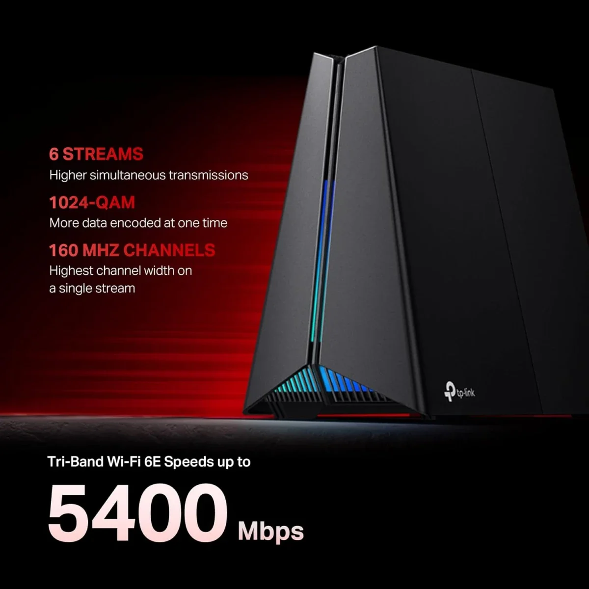 راوتر ألعاب TP-LINK Archer GXE75 AXE5400 ثلاثي النطاق Wi‑Fi 6E - Thumbnail 4