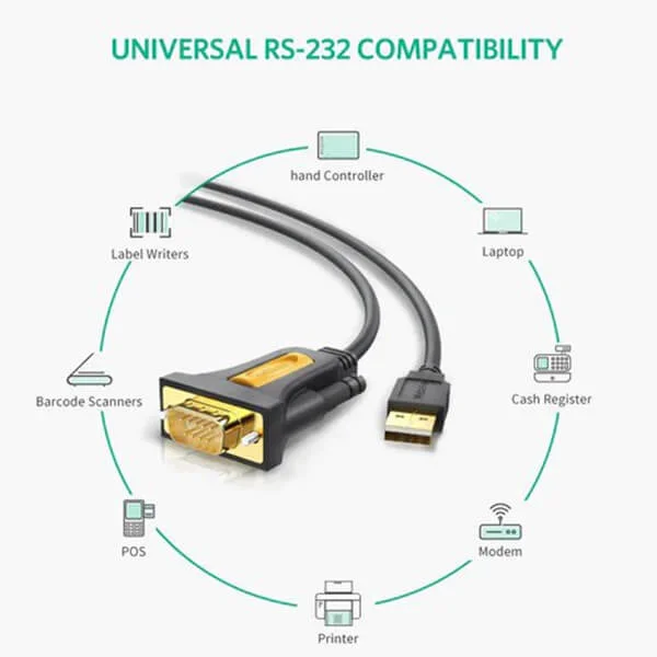 Ugreen 20210 20218 USB 2.0 to Serial DB9 RS-232 Adapter Cable 1M - Image 2
