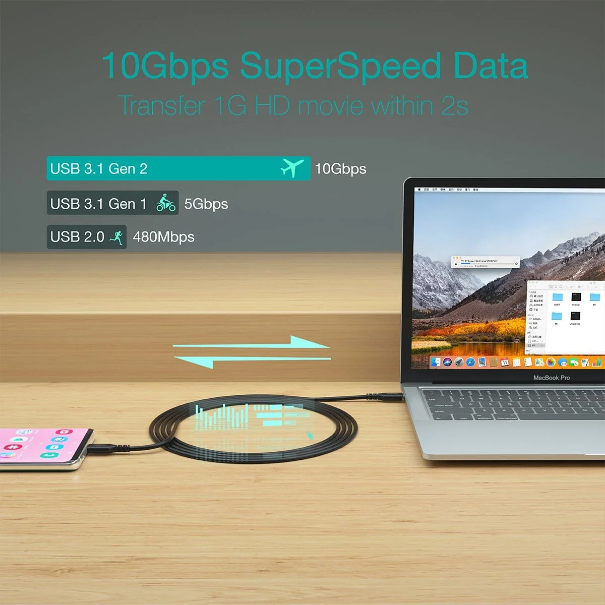 Choetech XCC-1007 USB-C to USB-C Cable 2m 100W 20V 5A - Thumbnail 5