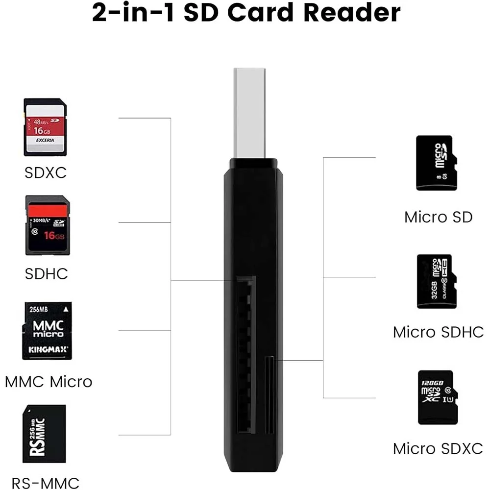 قارئ بطاقات AIYEEN USB 3.0 2 في 1 لبطاقات SD وMicro SD/TF - Image 9