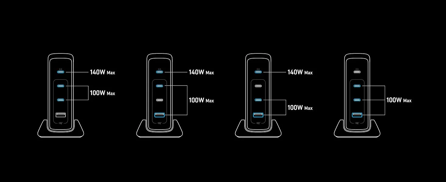 شاحن Anker Prime سريع GaN USB-C بقدرة 240 واط و4 منافذ - Thumbnail 16