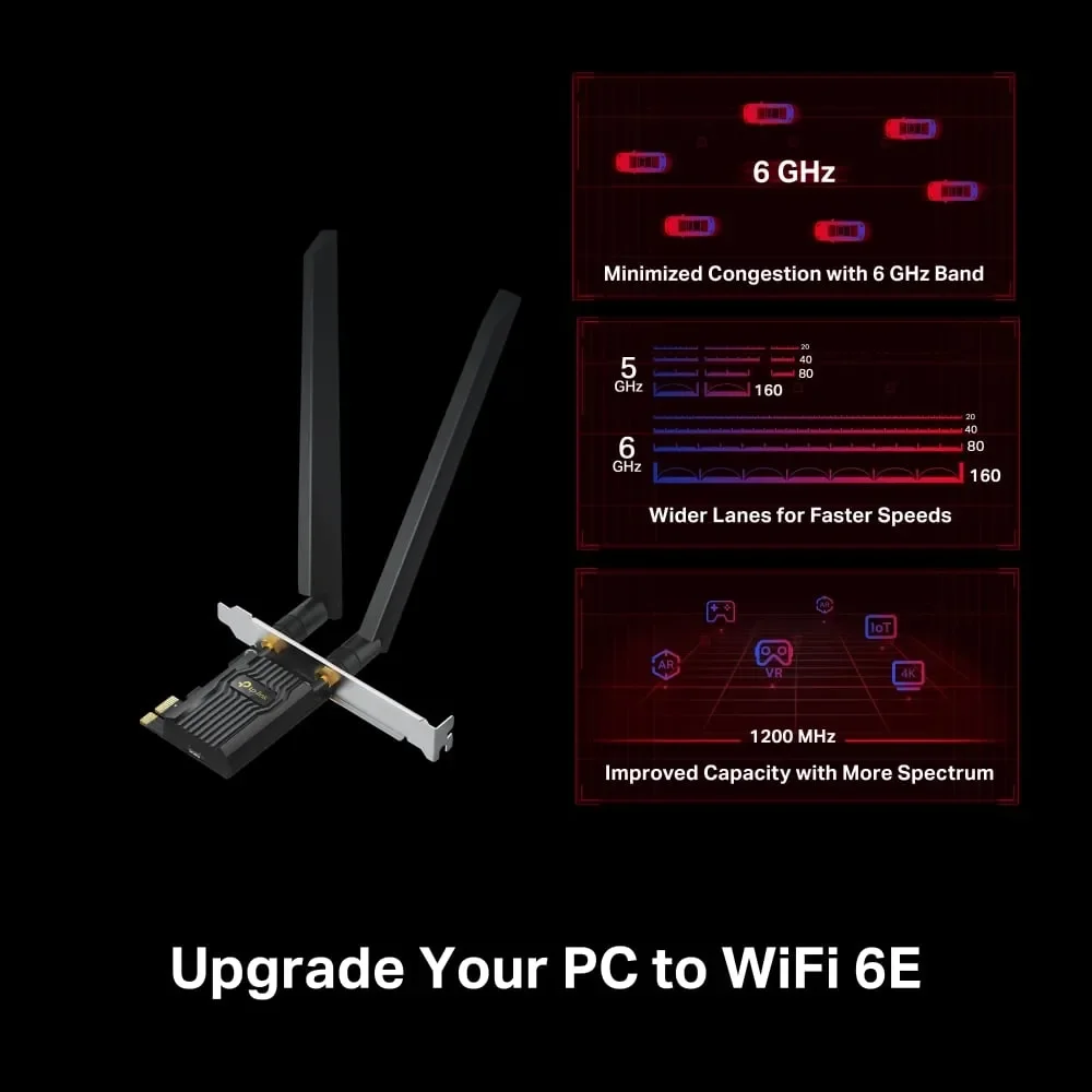 TP-LINK AXE5400 Wi-Fi 6E PCIe Adapter with Bluetooth 5.3 – Archer TXE72E V2 - Image 2