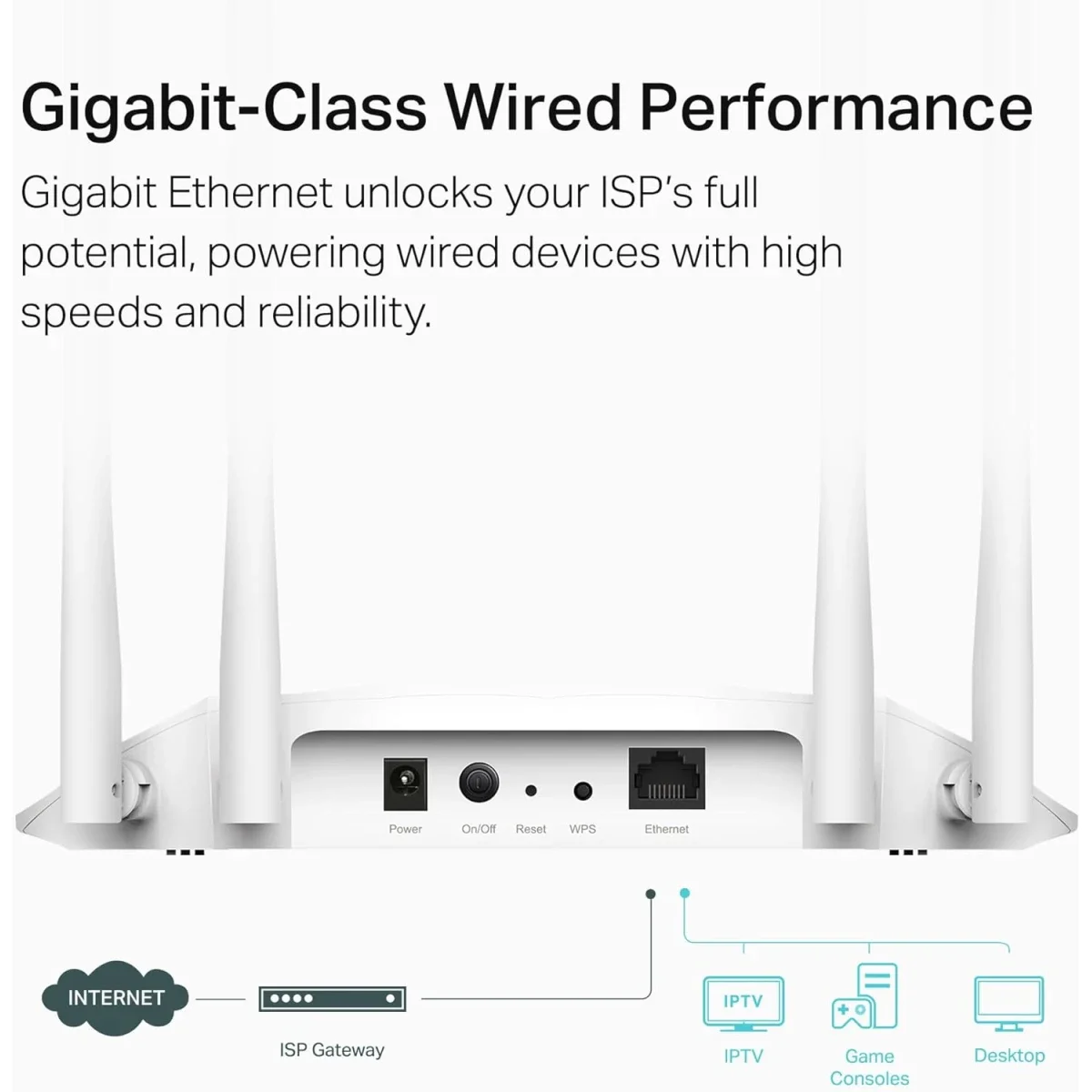 TP-LINK TL-WA1801 AX1800 Dual Band Gigabit Wi‑Fi 6 Access Point with Passive PoE - Image 5