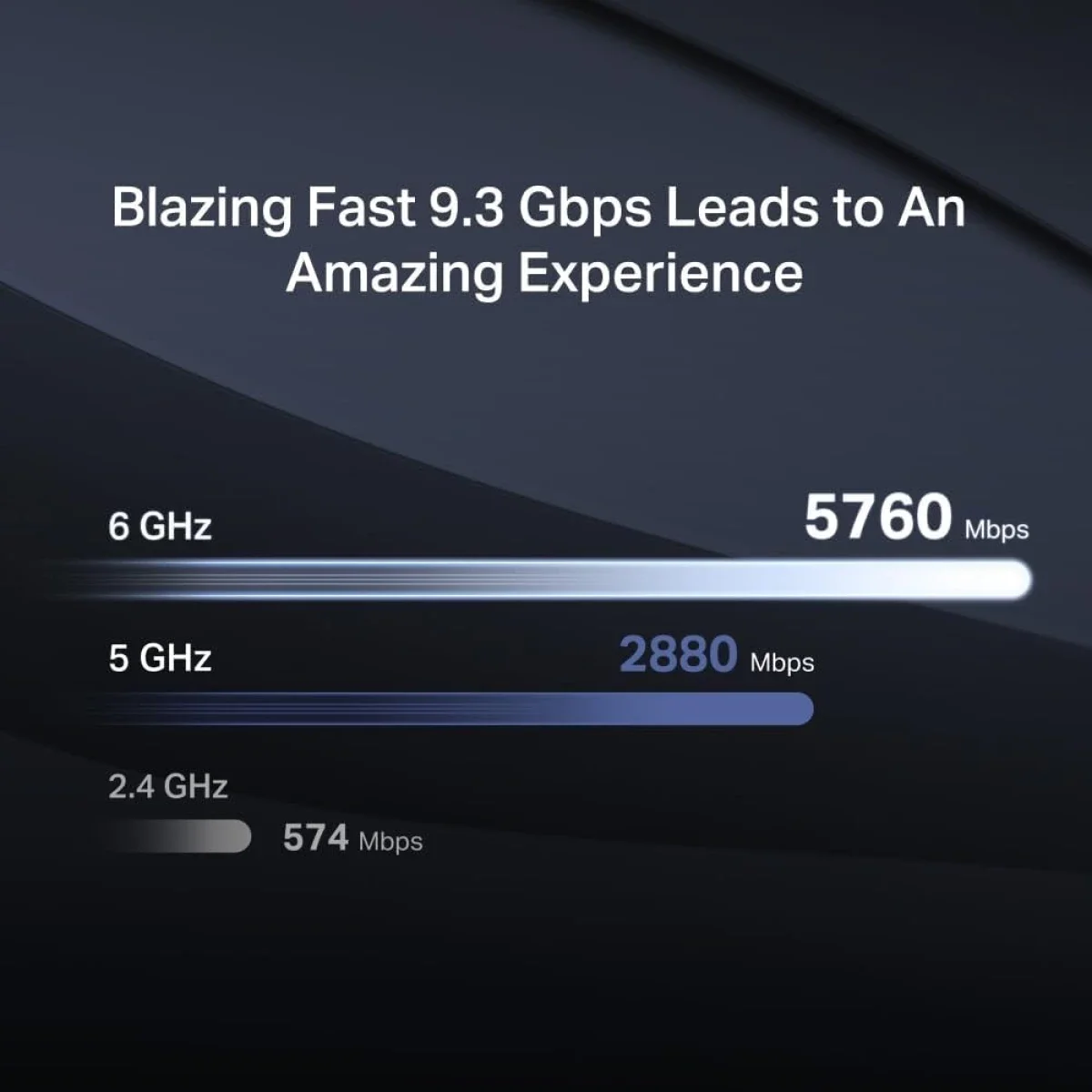 MERCUSYS MR47BE BE9300 Tri-Band Wi-Fi 7 Router with 4× 2.5Gbps Ports - Thumbnail 6