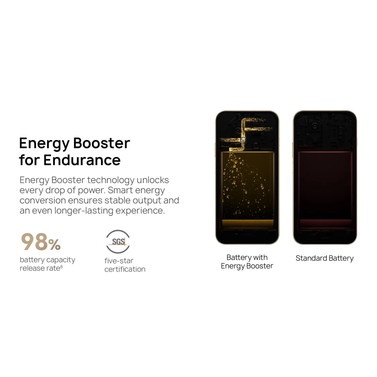 HUAWEI nova 15 Max Dual SIM Smartphone, 8GB RAM, 256GB Storage, 120Hz OLED, 50MP Camera, Golden Black - Thumbnail 11