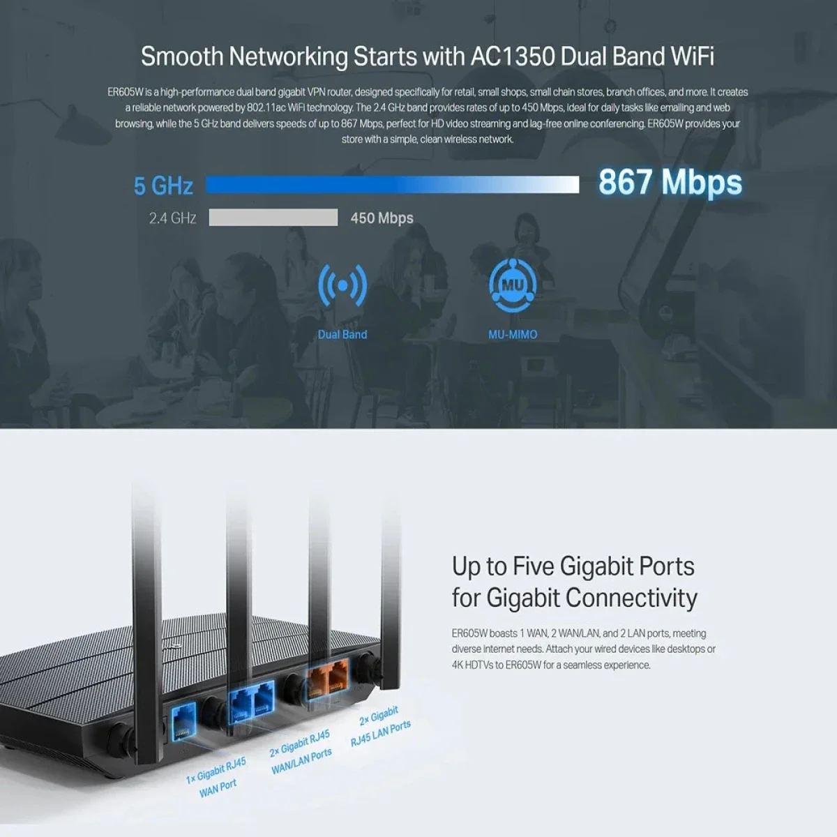 TP-LINK ER605W Omada Wi-Fi VPN Router AC1350 (AC867 + N450), 1 x 10/100/1000 Mbps WAN + 2 x 10/100/1000 Mbps LAN/WAN - Image 5