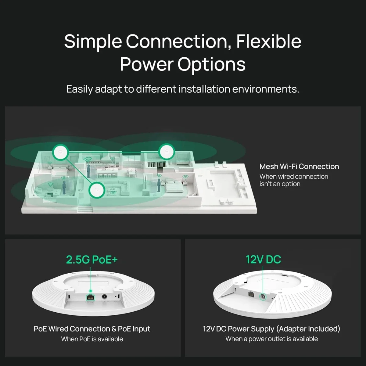 TP-LINK Omada EAP770 Wi-Fi 7 BE11000 Tri-Band Access Point - Image 4