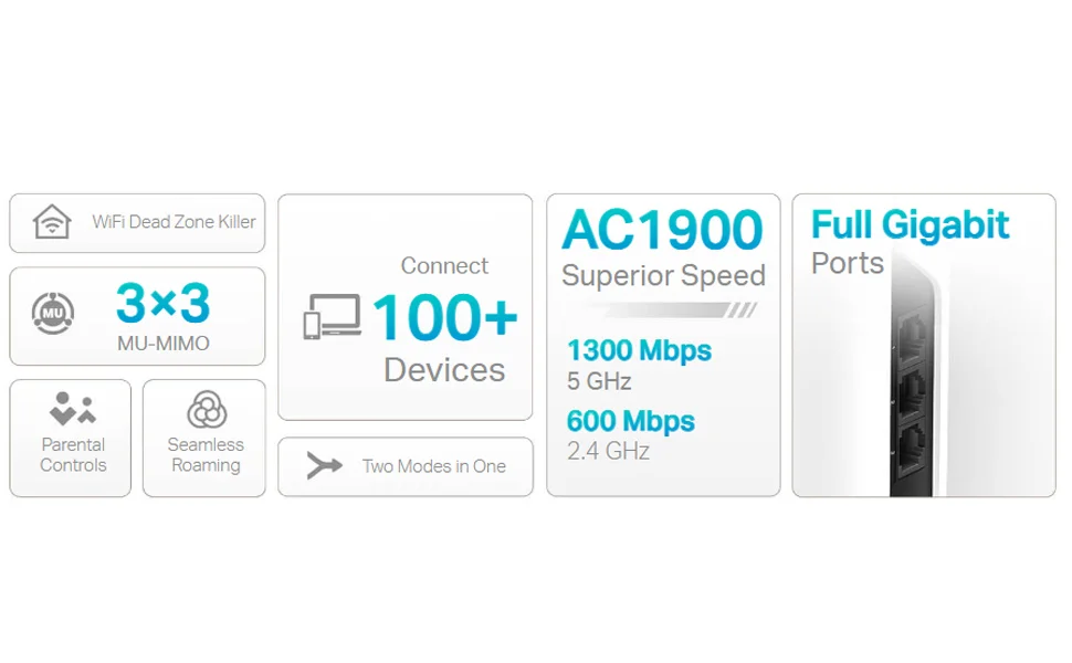 نظام واي فاي Mesh منزلي كامل لتقوية الانترنت TP-LINK Deco S7 AC1900 ثلاثي الوحدات - Image 6