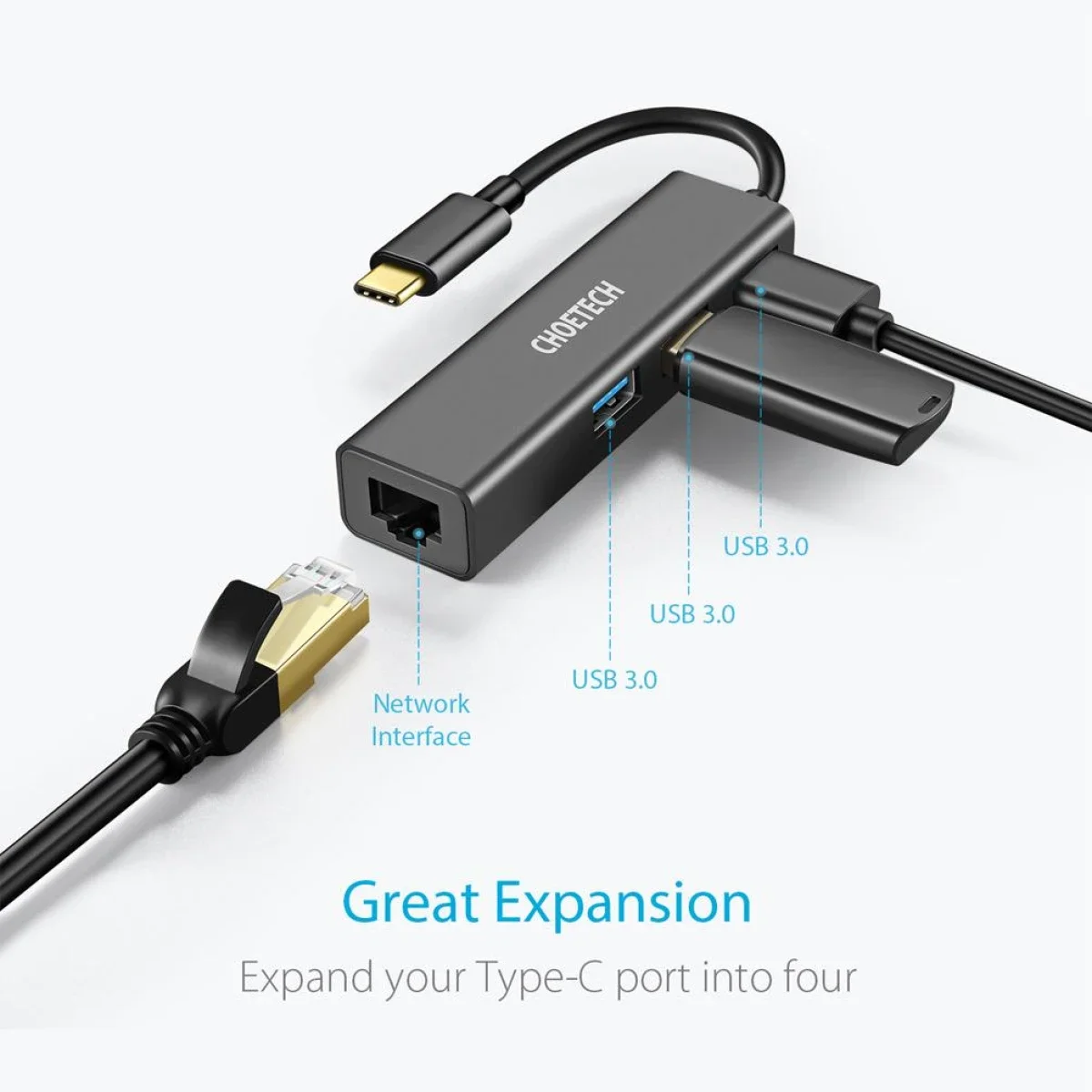 Choetech HUB-U02 USB-C to Gigabit Ethernet Hub with 3 USB 3.0 Ports - Image 2