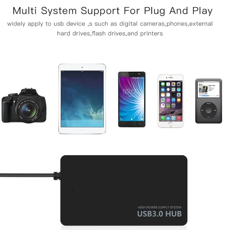 HAING HI U302 USB 3.0 Hub – 4 Ports - Thumbnail 6