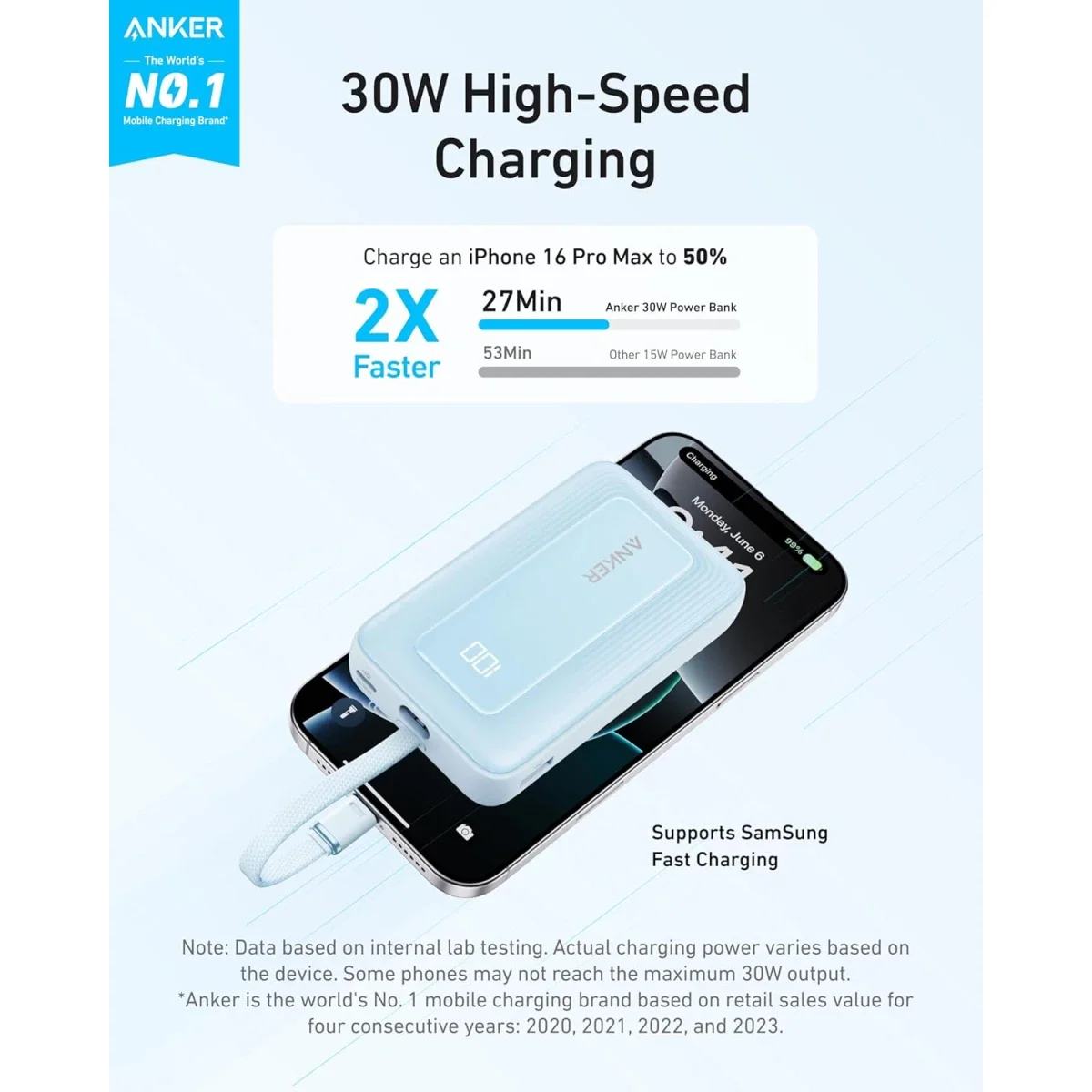 Anker A1688H31 Zolo 10,000mAh 30W USB-C Power Bank Blue - Thumbnail 2