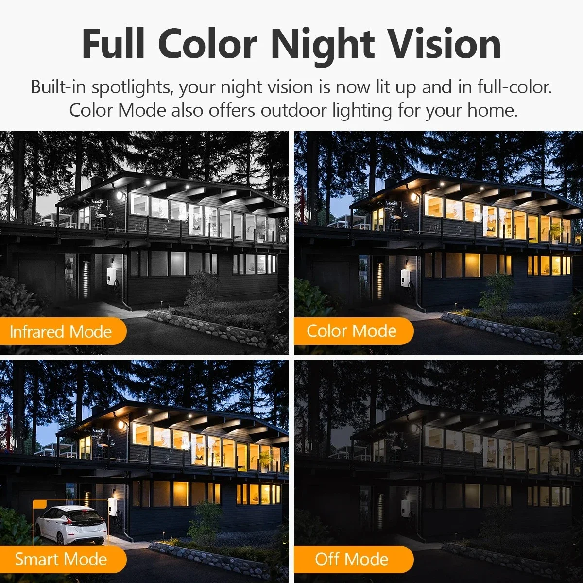 IMOU Cruiser SC 4G Outdoor Security Camera 5MP Full-Color Night Vision AI Human Detection IP66 - Image 6