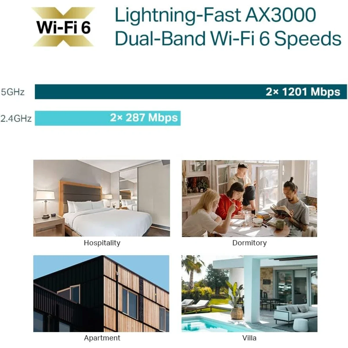 نقطة وصول جداري TP-LINK EAP655-Wall Omada AX3000 Wi‑Fi 6 - Thumbnail 5