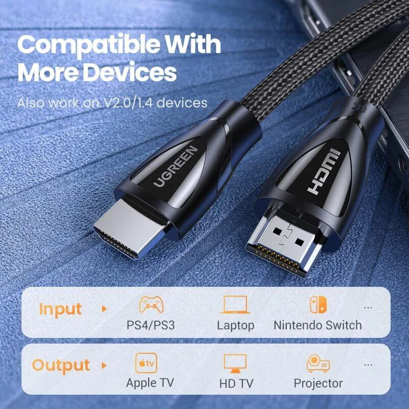سلك Ugreen 80405 HDMI 2.1 بدقة 8K 60Hz و4K 120Hz بسرعة 48Gbps بطول 5 متر - Image 4
