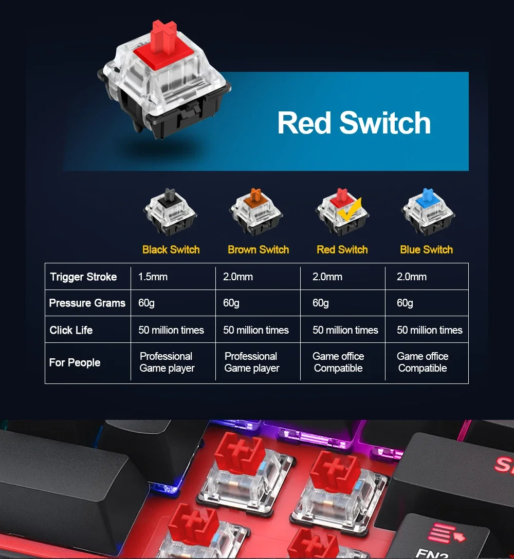 Redragon K617 Fizz RGB 60% Mechanical Gaming Keyboard, 61 Keys, Red Switches, Black - Thumbnail 9