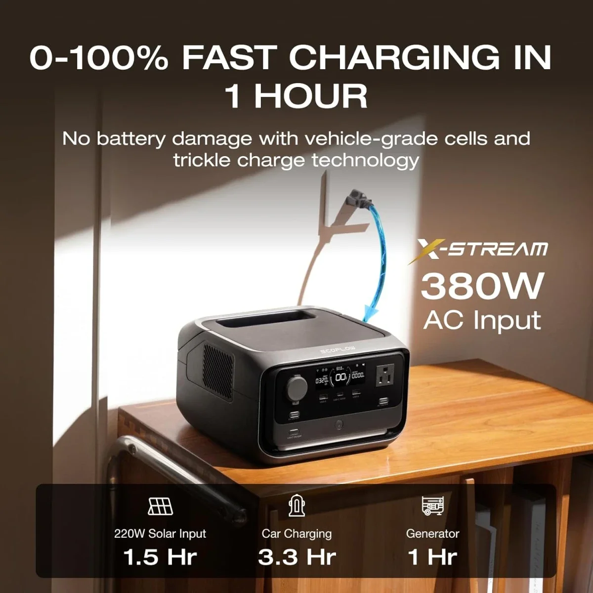 EcoFlow RIVER 3 Plus Portable Power Station 245Wh 600W - Thumbnail 2