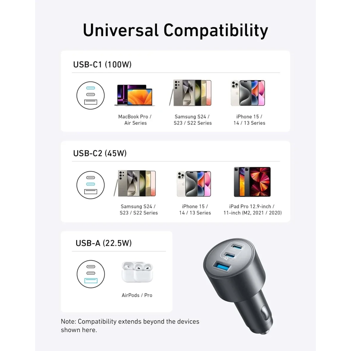 Anker B2737 167.5W 3-Port Ultra-Compact USB-C Car Charger - Image 5