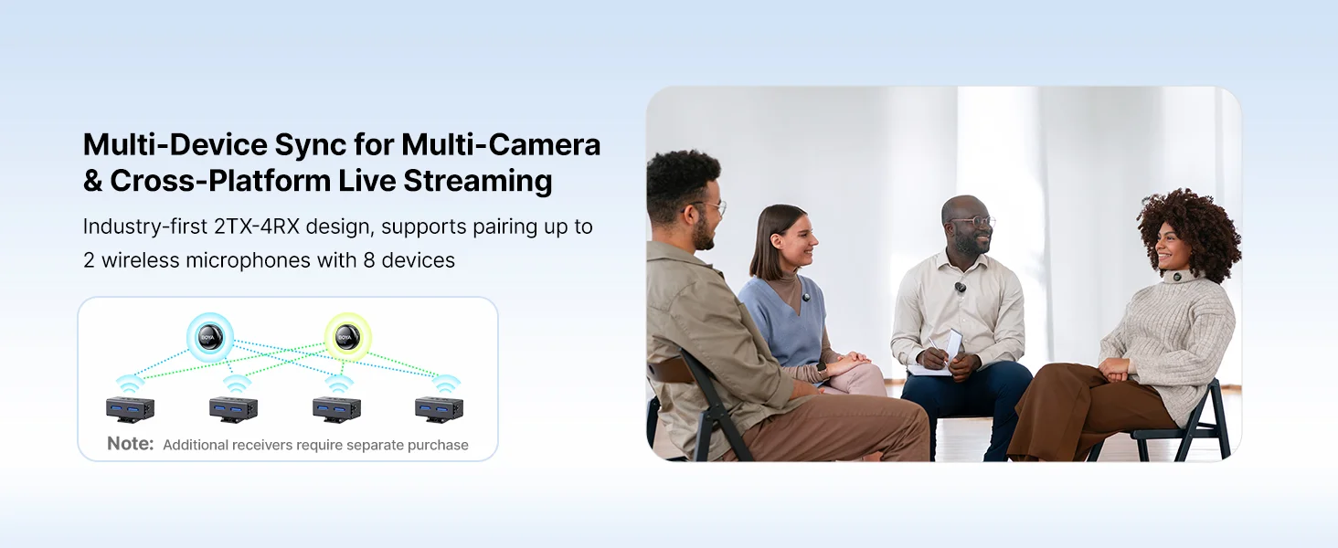 Boya BOYALINK 3-03 Wireless Lavalier Microphone System with AI Noise Cancellation - Thumbnail 19