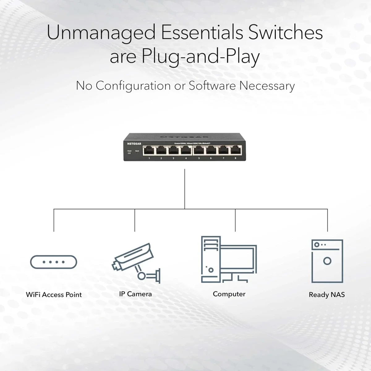 سويتش NETGEAR GS348PP غير مُدار جيجابت PoE+ بـ 48 منفذ وقدرة 380 واط - Image 3