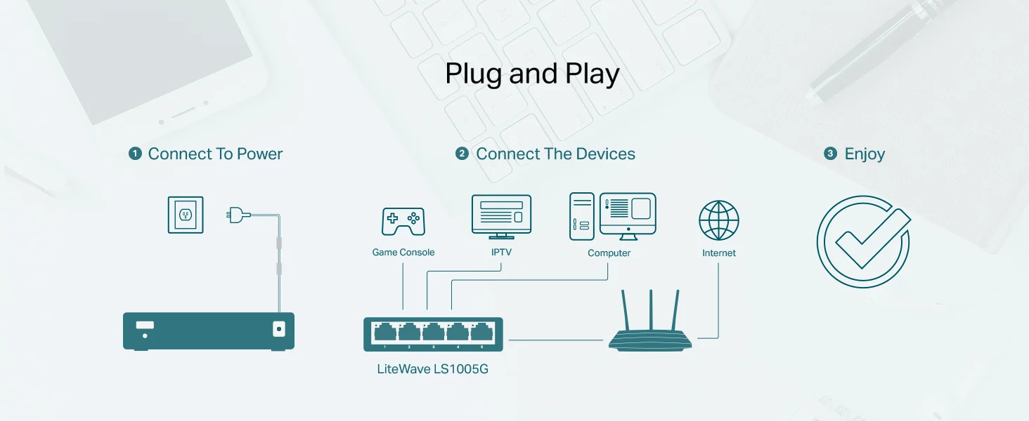 سويتش مكتبي TP-LINK LS1005G LiteWave غير مُدار جيجابت 5 منافذ - Image 15