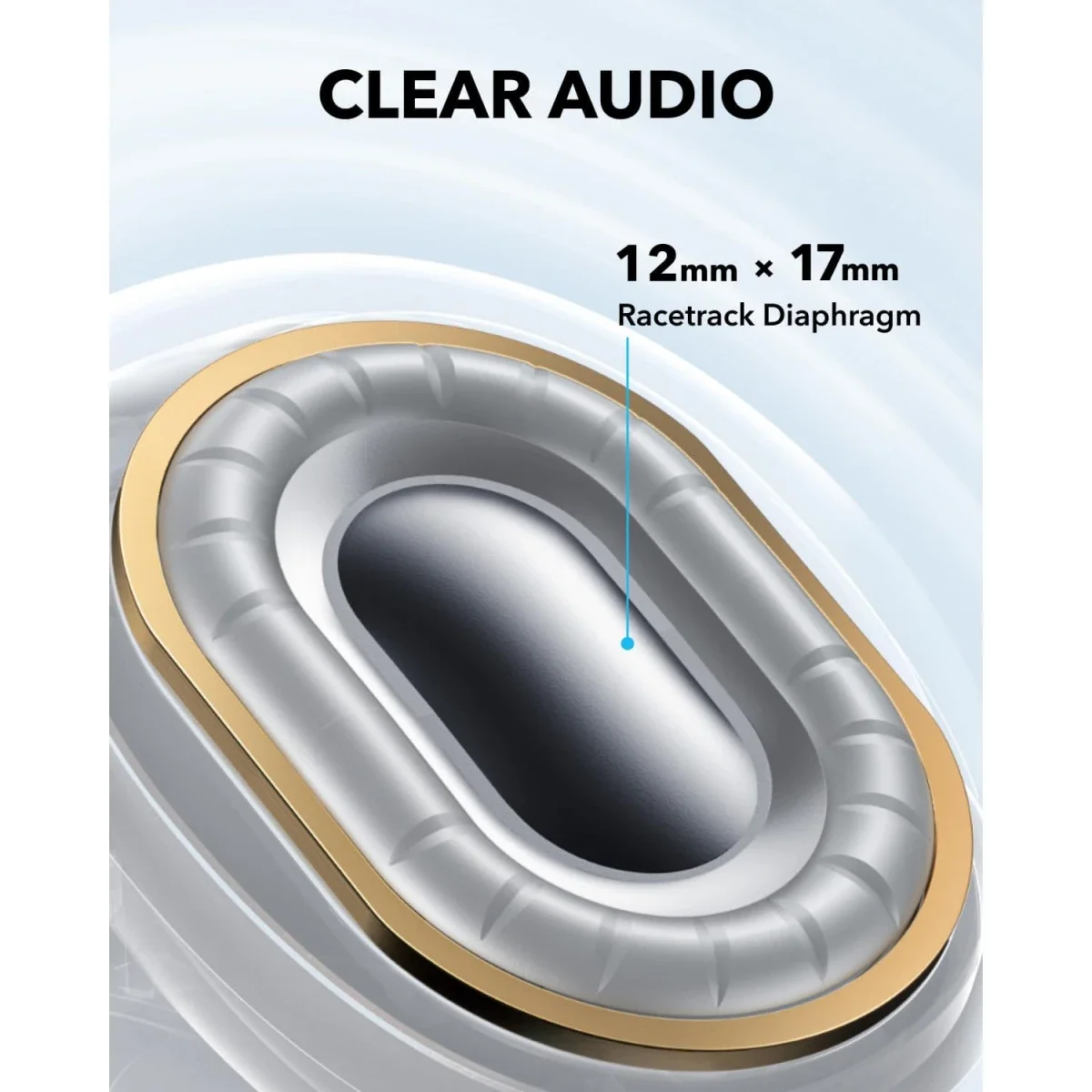 سماعات أذن Anker Soundcore C40i مفتوحة بتصميم مشبك وأزرار تحكم - أسود - Thumbnail 5