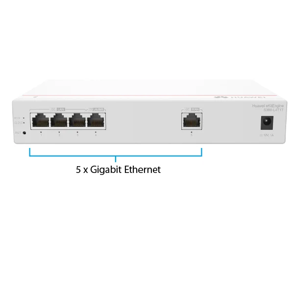 بوابة متعددة الخدمات HUAWEI S380-L4T1T مع 1x GE WAN و4x GE LAN بسرعة توجيه 2Gbps - Image 3