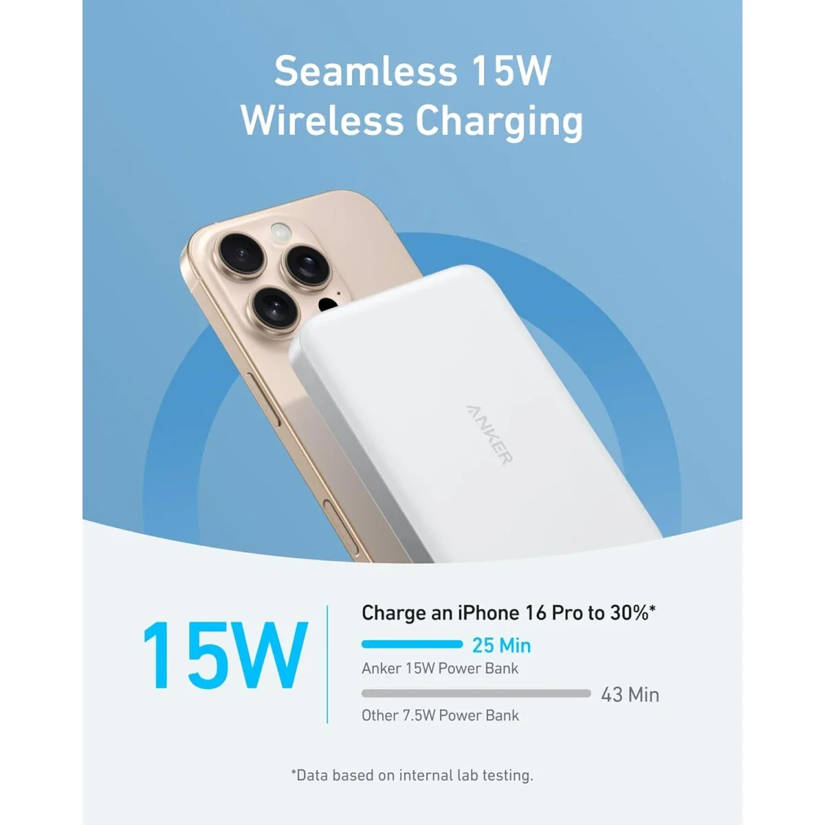 Anker MagGo Ultra-Slim 10,000mAh Qi2 Magnetic Power Bank 15W White - Thumbnail 4