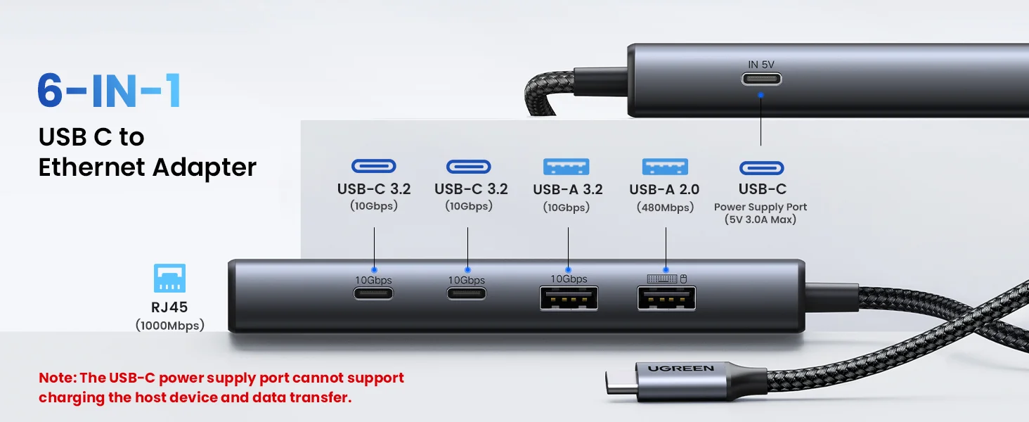 Ugreen 6-in-1 USB-C Hub to Ethernet Adapter with 10Gbps USB 3.2 and Gigabit RJ45 - Image 12