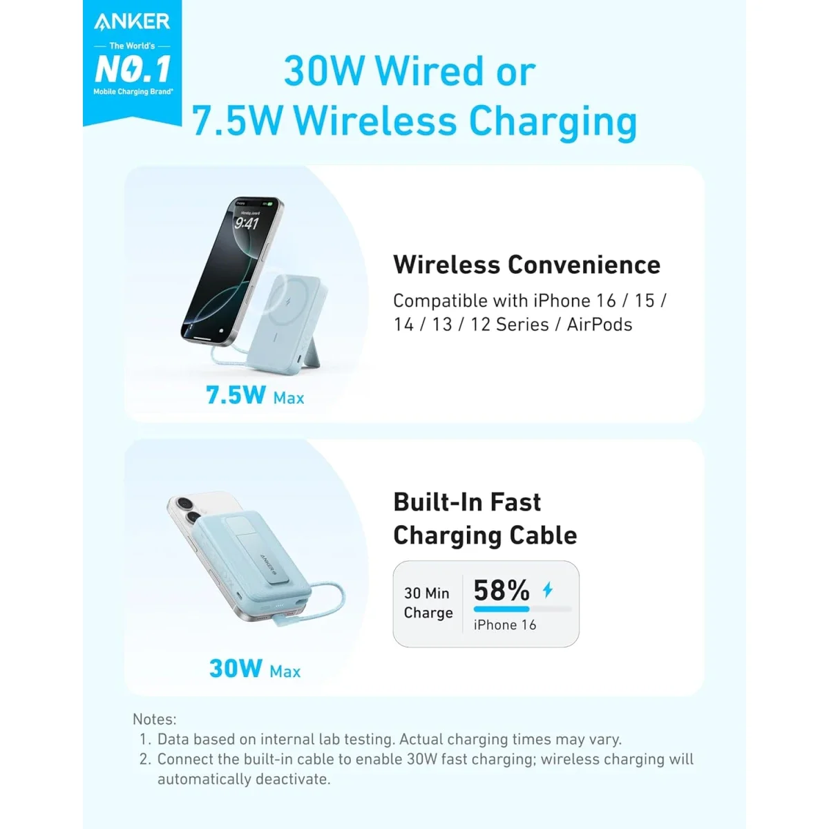 Anker Zolo 10000mAh Magnetic Power Bank with 30W Fast Charging, Built-In USB-C Cable & Stand - Blue - Thumbnail 3