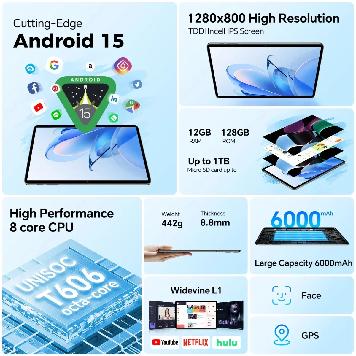TECLAST P30T (2025) 10.1-Inch IPS 90Hz Android 14 Wi-Fi Tablet, 128GB, 4GB RAM, Grey - Thumbnail 2