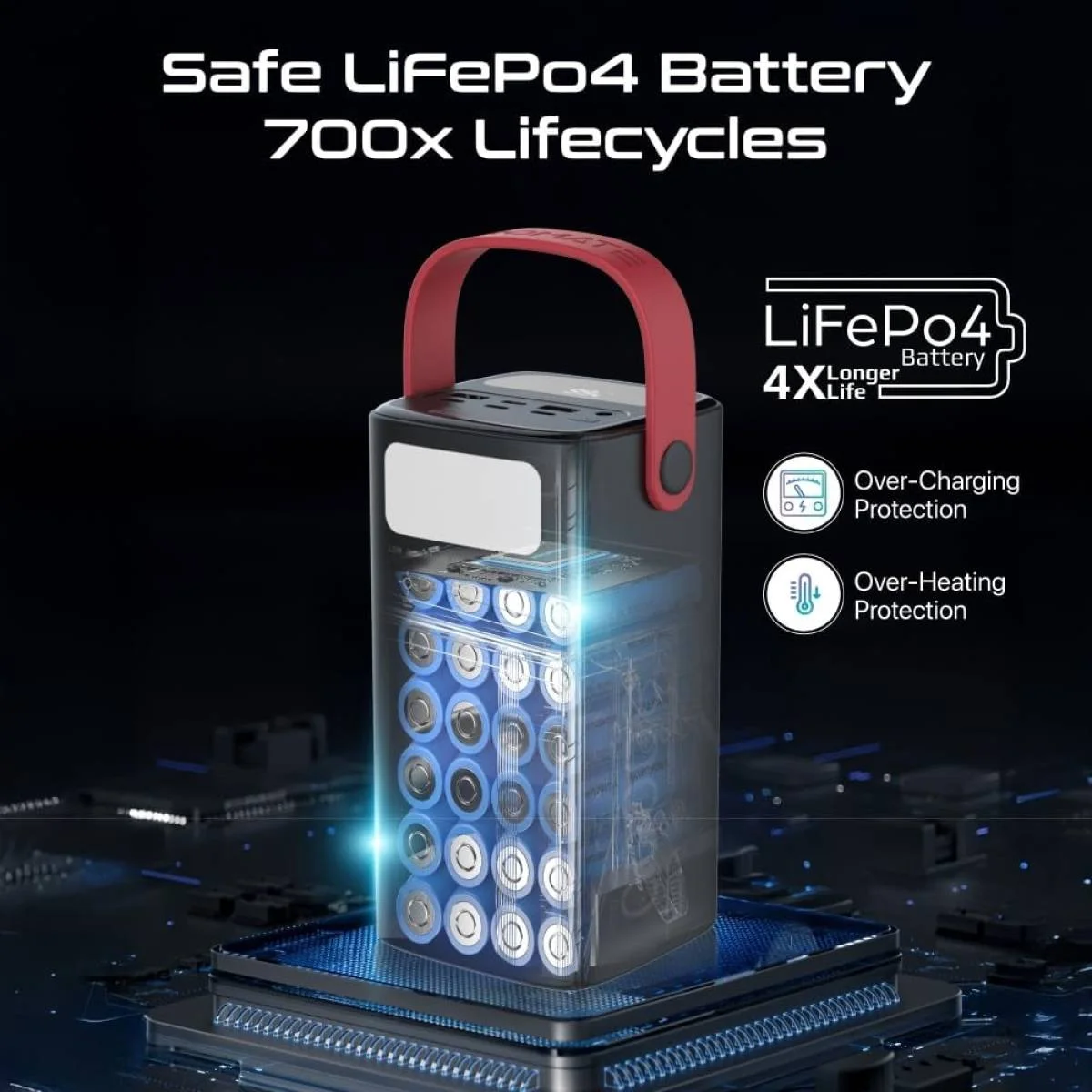 باور بانك Promate PowerMine-80Pro بسعة 80000mAh وشحن USB-C PD 100W - Image 5