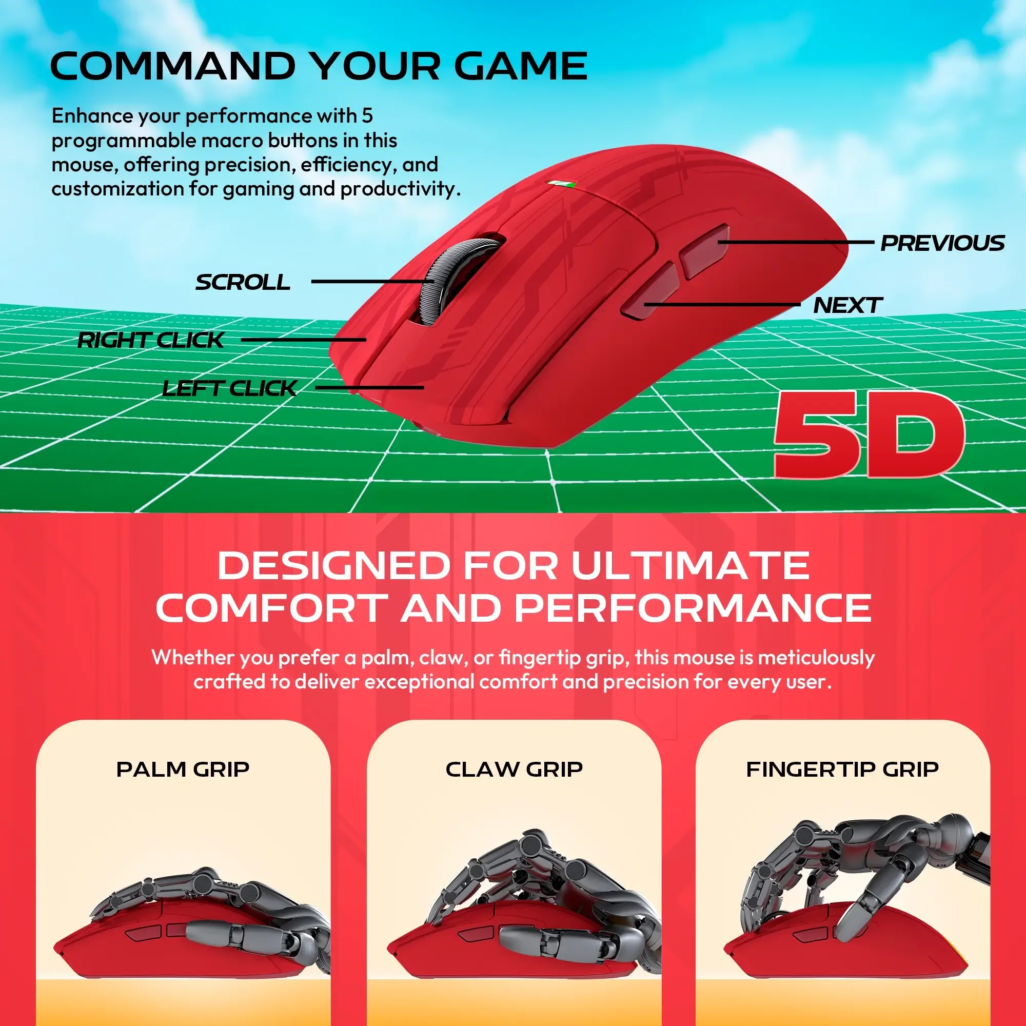 Fantech TANTO E WG13E One Piece Luffy Egghead Edition Tri-Mode Wireless Gaming Mouse - Image 7