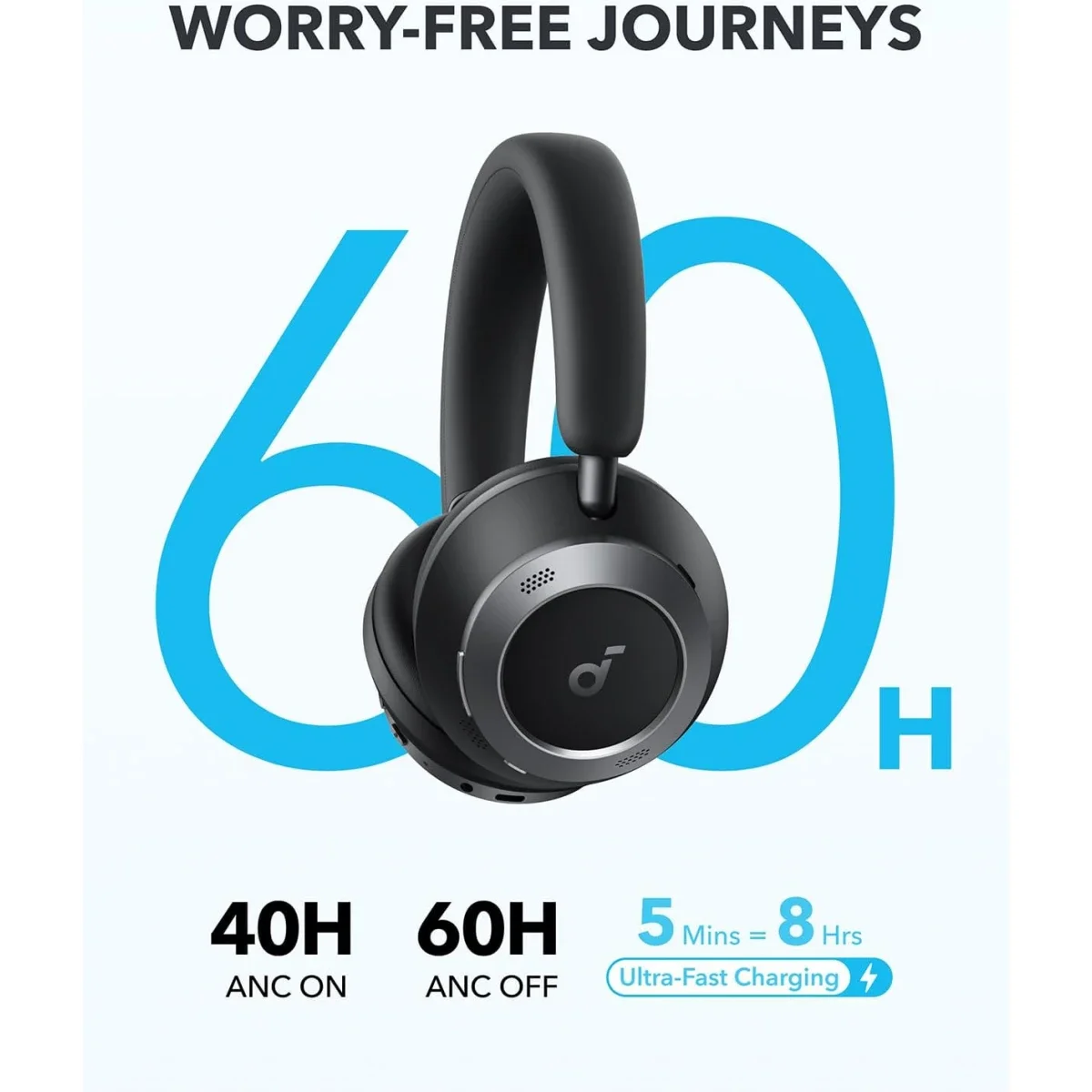 Anker Soundcore Space One Pro Wireless Noise Cancelling Headphones, Black - Thumbnail 4