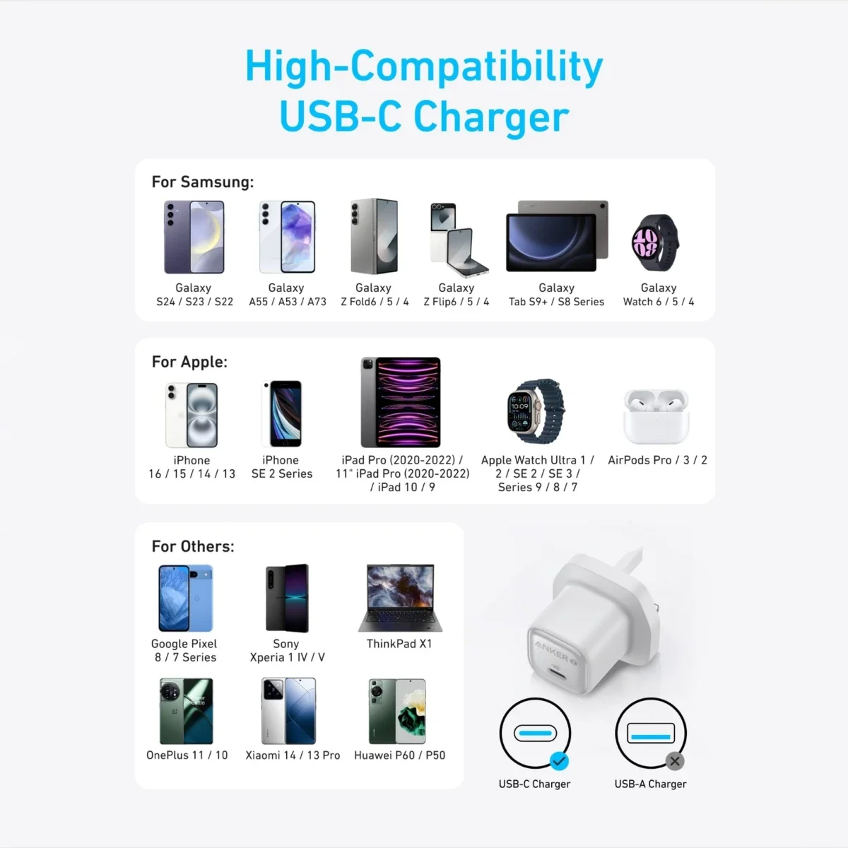 شاحن Anker Zolo ICE بقدرة 20 واط GaN USB-C للشحن السريع - أبيض - Thumbnail 4