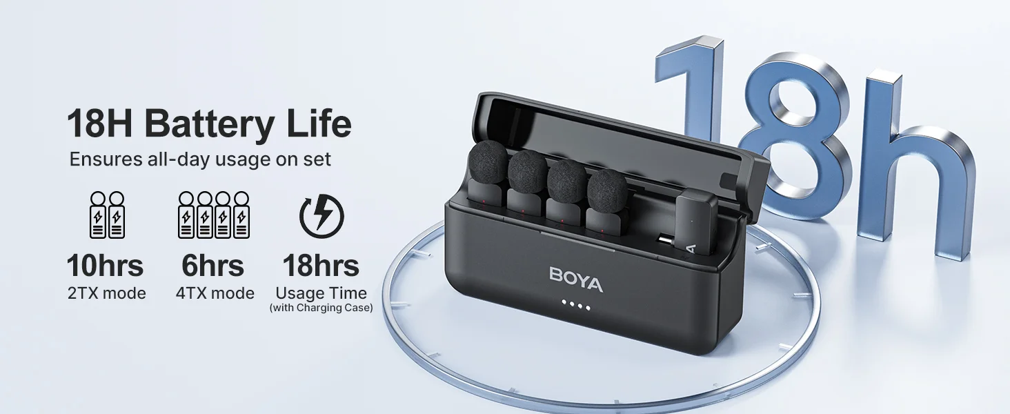Boya BY-V4U 4-Channel Wireless Lavalier Microphone with USB-C Charging Case - Thumbnail 11