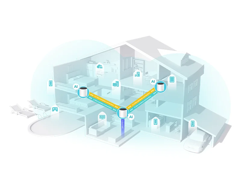 نظام Mesh Wi‑Fi 6 لتقوية الانترنت من TP-LINK Deco X55 AX3000 مع 3 منافذ جيجابت وتغطية 2500 قدم مربع، عبوة 1 - Image 10