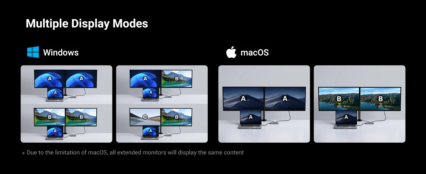 محطة إرساء USB-C 6 في 1 من Ugreen مع دقة مزدوجة 4K@60Hz و8K@30Hz و100W PD - Image 20