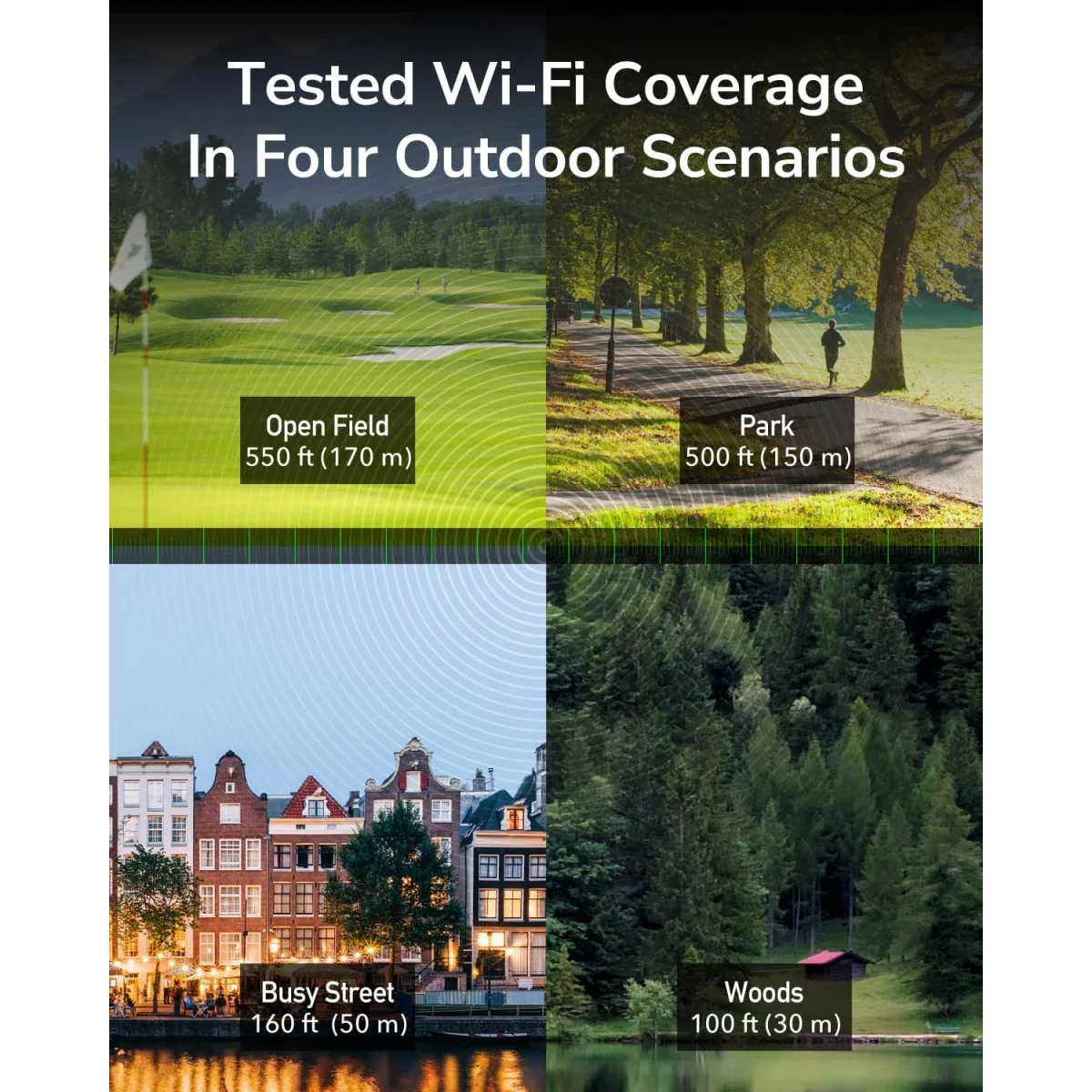 CUDY RE1200 Outdoor AC1200 Dual-Band Gigabit Wireless Access Point & Extender with PoE Adapter - Thumbnail 3