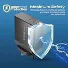 Promate GaNCharge-140W 140W 3-Port USB-C GaN Charger, Black - Thumbnail 13