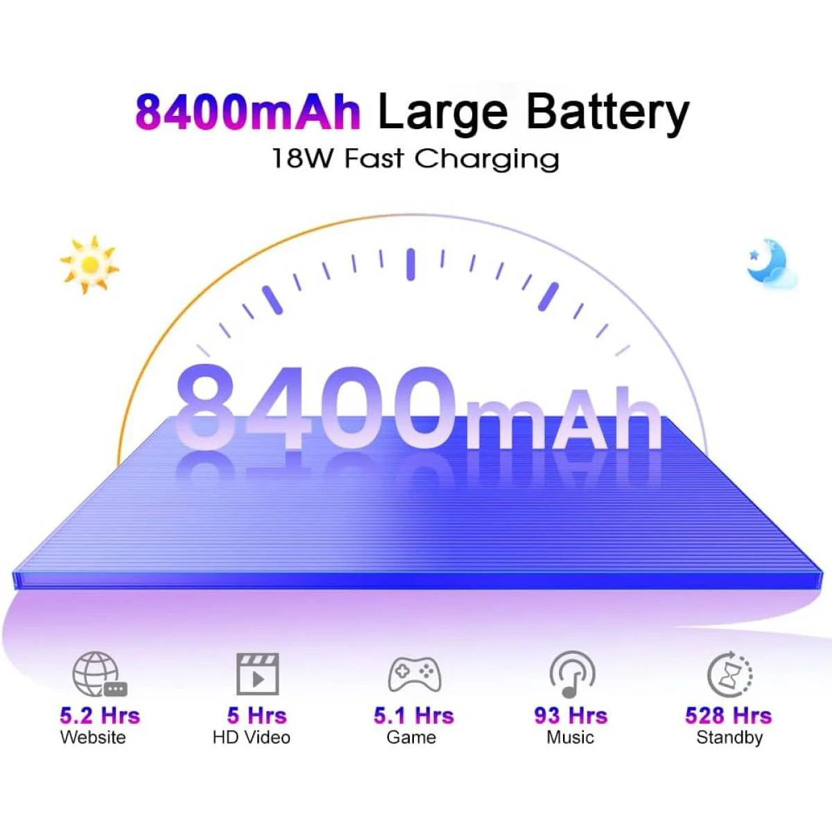 تابلت ألعاب BlackView Link 8 بشاشة 12.7 إنش، Android 15، Helio G100، رام 6+12GB، 256GB، 90Hz، 2K+، أزرق Dawn Blue - Thumbnail 6