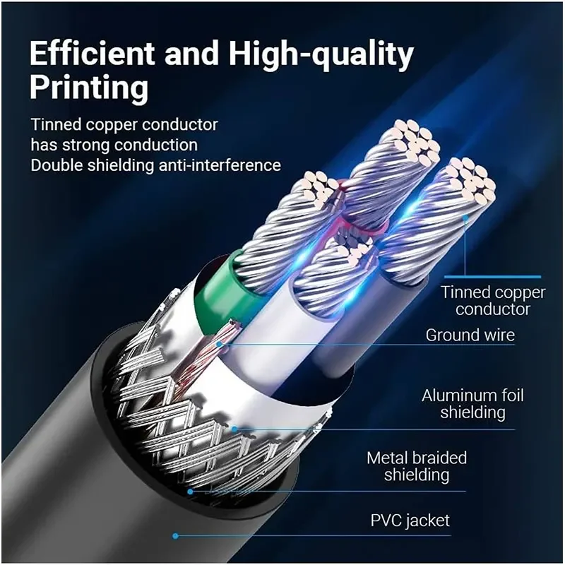 كيبل طابعة Vention COQ USB 2.0 من A ذكر إلى B ذكر، 480Mbps، 5 متر، PVC أسود - Thumbnail 7