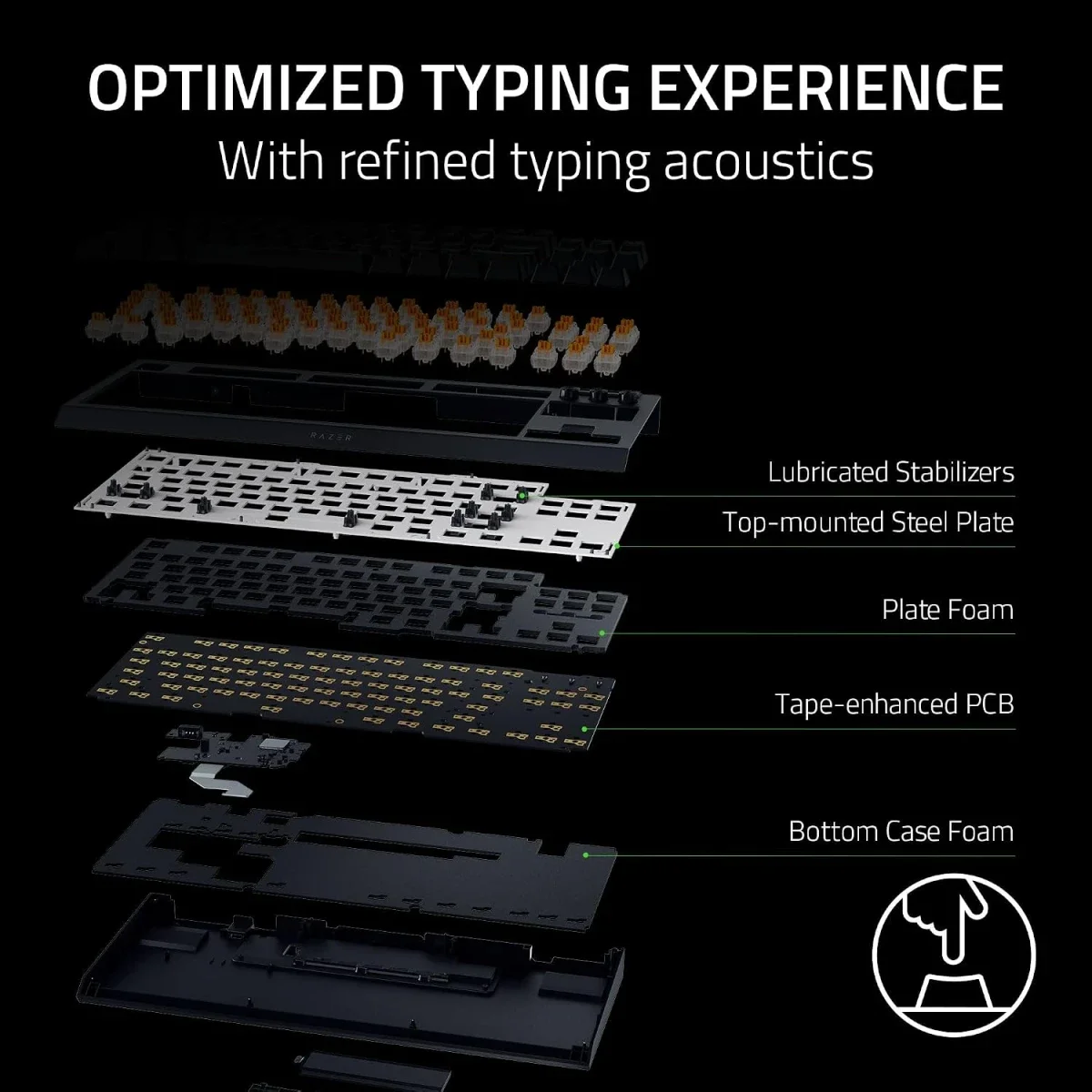 Razer BlackWidow V4 Tenkeyless HyperSpeed Wireless Hot-Swappable Gaming Keyboard, Orange Tactile Switches, Bluetooth & HyperSpeed 1000Hz, Snap Tap, US QWERTY - Black - Image 5