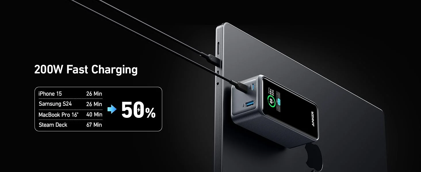Anker Prime 20,000mAh 200W Portable Power Bank Laptop Charger Black - Image 13