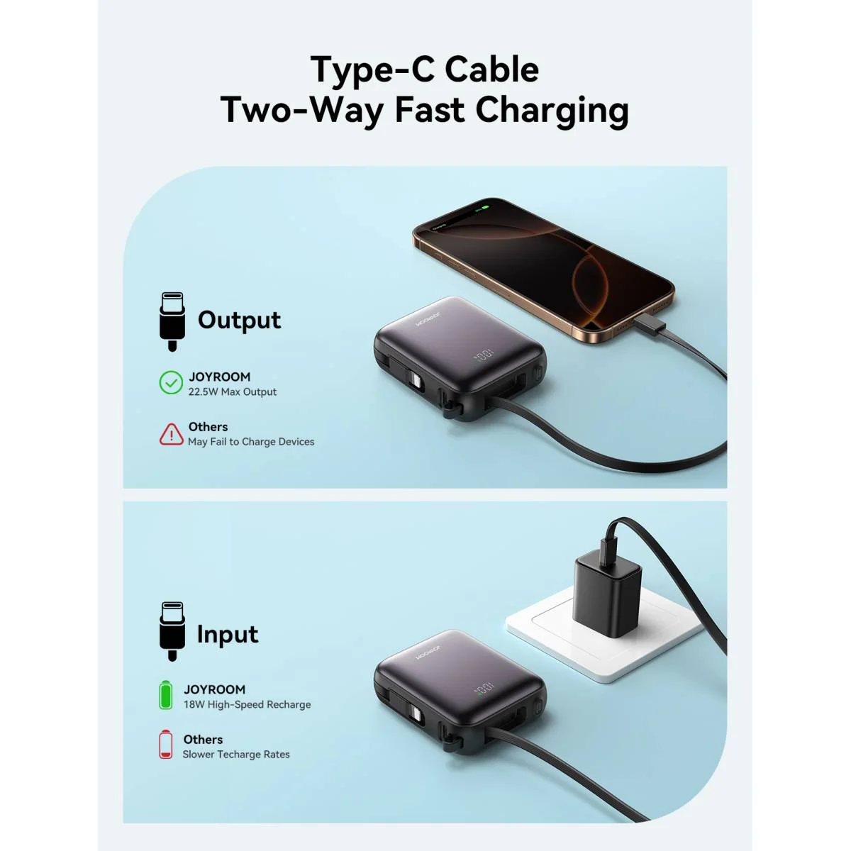 JOYROOM JR-PBF27 10000mAh Mini Power Bank 22.5W with Built-In Type-C & Lightning Cables - Black - Thumbnail 5